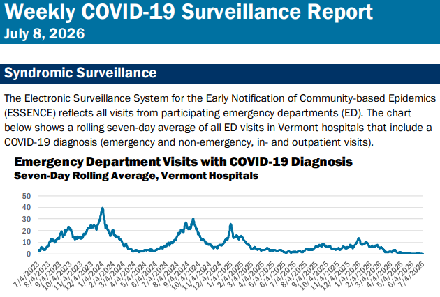 VDH: COVID flatlines
