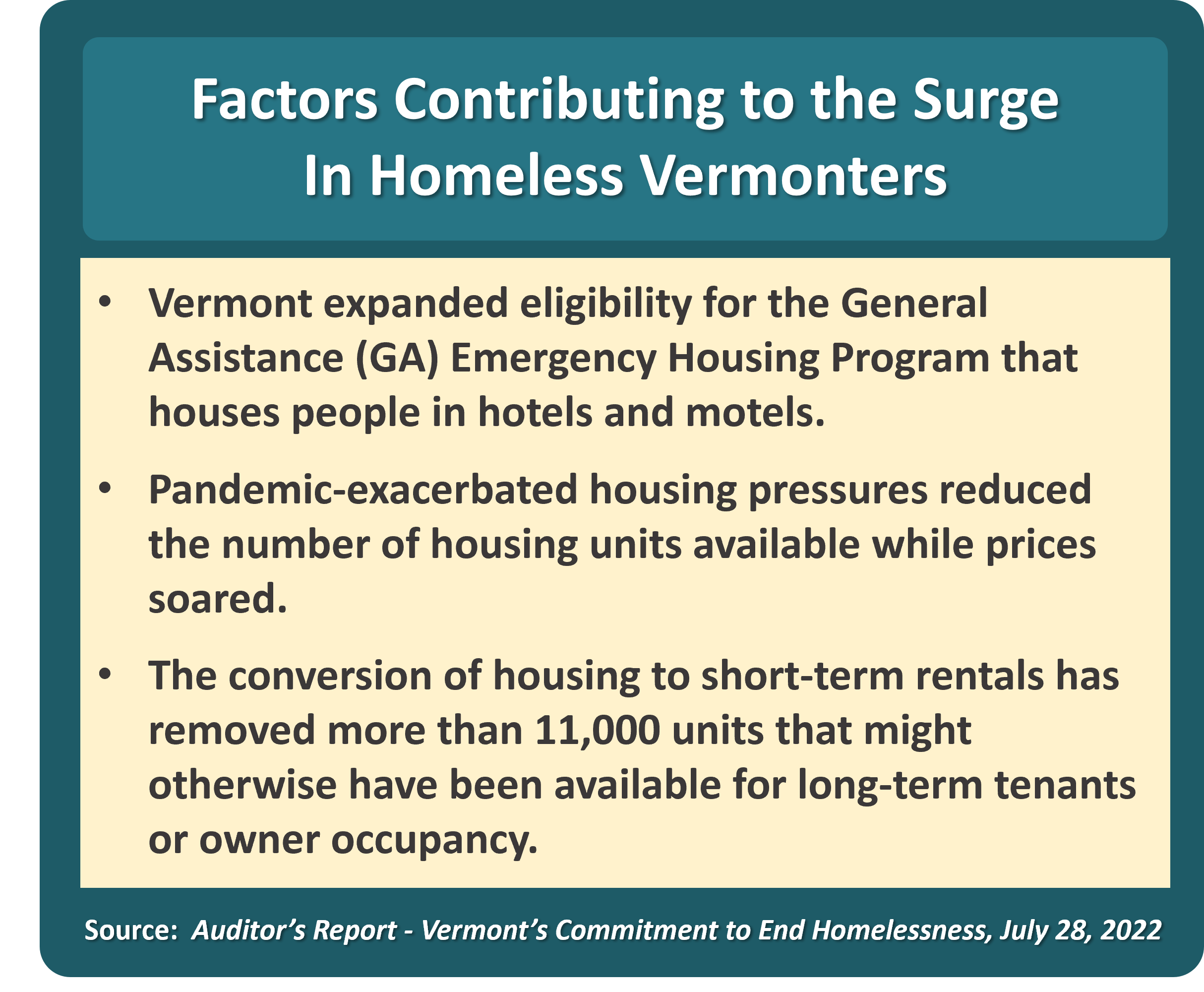 Hoffer: Preventing the return to homelessness