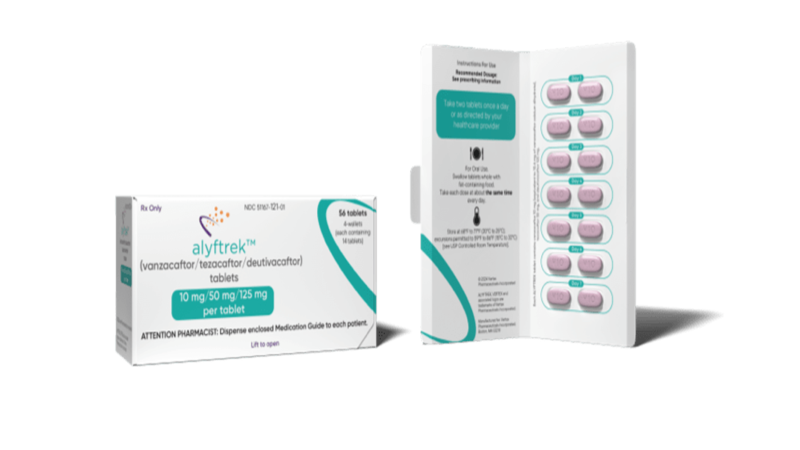 Alyftrek is the first CF drug that requires only once-daily dosing instead of the twice-daily dosing required by other CF drugs.