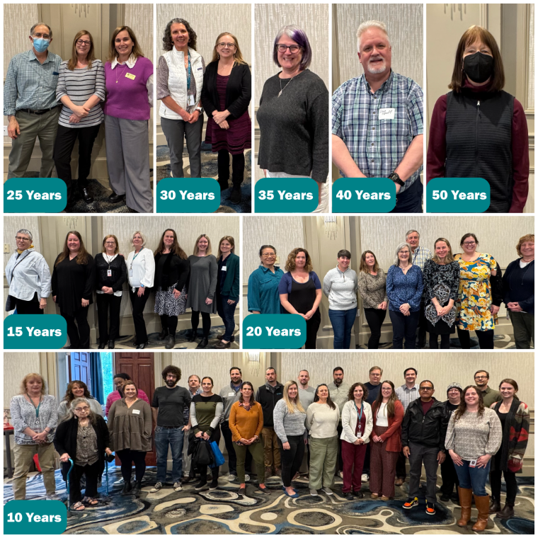 Howard Center staff recognized for years of service