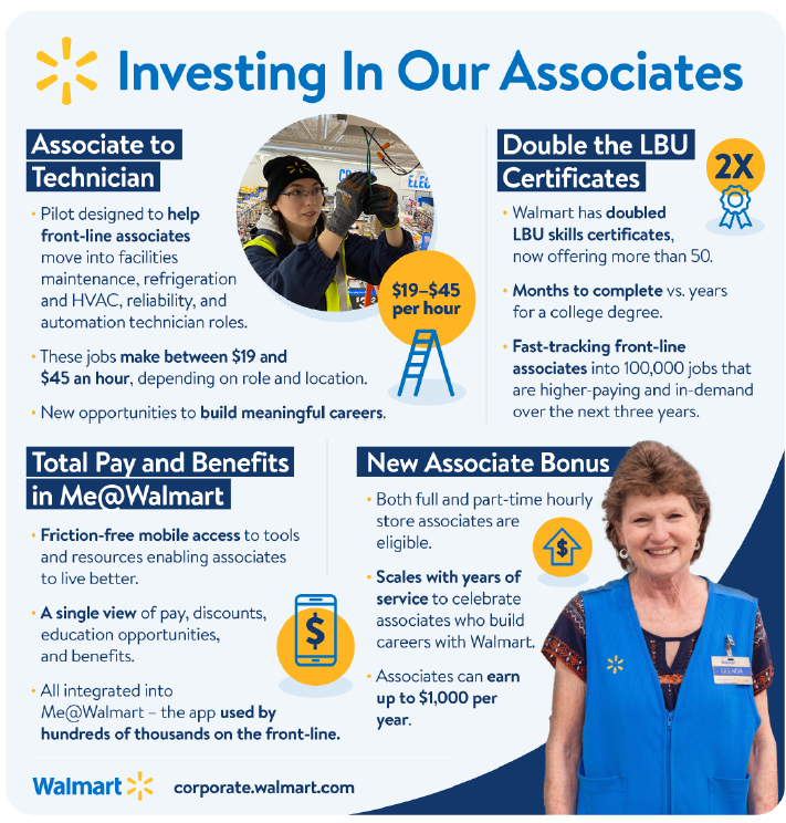 Wednesday's announcements mark the latest step in Walmart’s ongoing commitment to invest in its associates. 