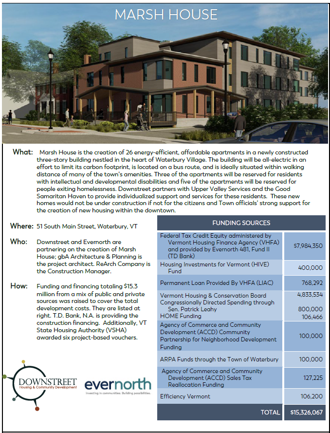 Groundbreaking of 26 permanently affordable apartments celebrated in downtown Waterbury