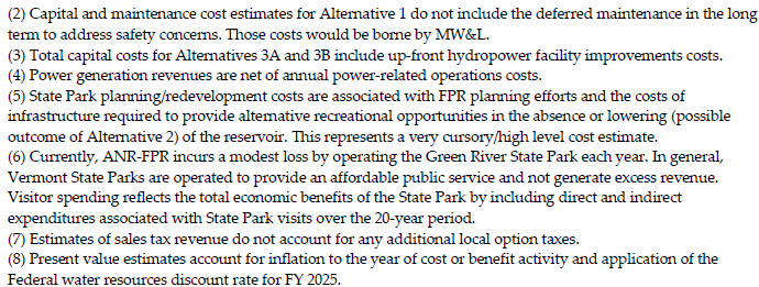 ANR confirms Green River Reservoir dam is safe, predictable essential to economy