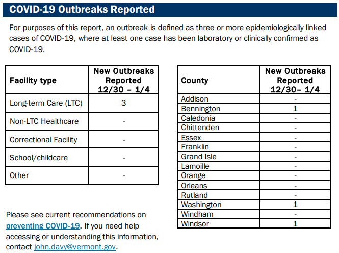 VDH: Vermont respiratory virus season in full swing