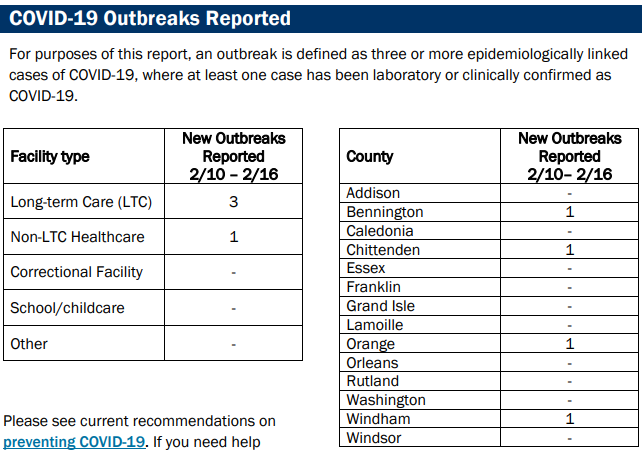 VDH: COVID-19, measles fall back