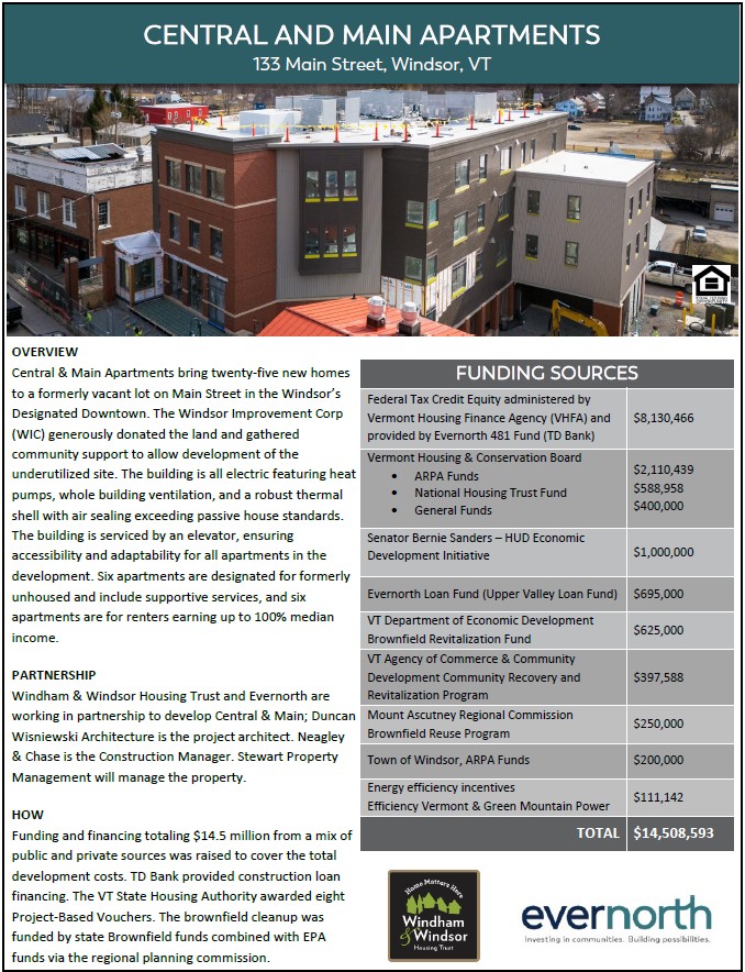 FACT SHEET: 25 affordable apartments open in downtown Windsor