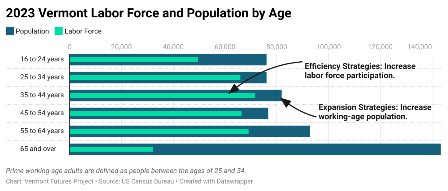 Addiction recovery contributes to economic recovery