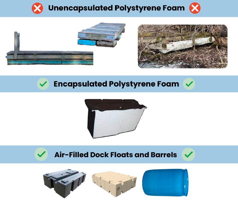DEC releases guidance for floating structures using foam flotation