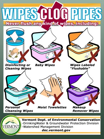 “Flushable” wipes clog pipes and should be disposed of in the trash not the toilet.
