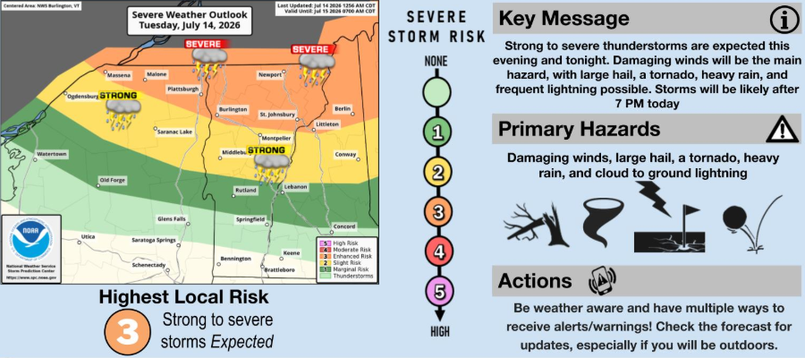 Severe storms in Northern Vermont expected tonight